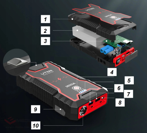 JUMP STARTER ROZRUCH POWERBANK Utrai 1600A 12V