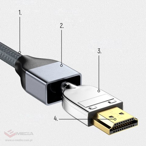 Wozinsky kabel HDMI 2.1 8K 60 Hz 48 Gbps / 4K 120 Hz / 2K 144 Hz 5 m srebrny (WHDMI-50)