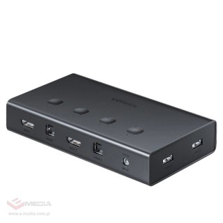 Ugreen przełącznik KVM (Keyboard Video Mouse) 4 x 1 HDMI (żeński) 4 x USB (żeński) 4 x USB Typ B (żeński) czarny (CM293)