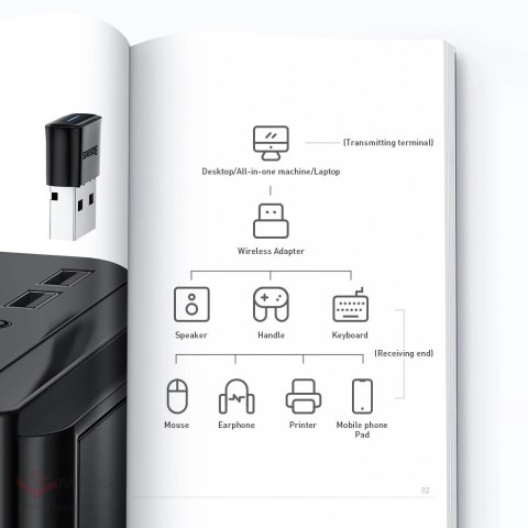 Baseus BA04 mini adapter Bluetooth 5.0 USB odbiornik nadajnik do komputera czarny (ZJBA000001)