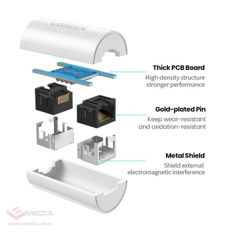 Złączka NW116 do kabli sieciowych skrętki RJ45 Cat. 5e/6 do 100m 1Gb/s - biała