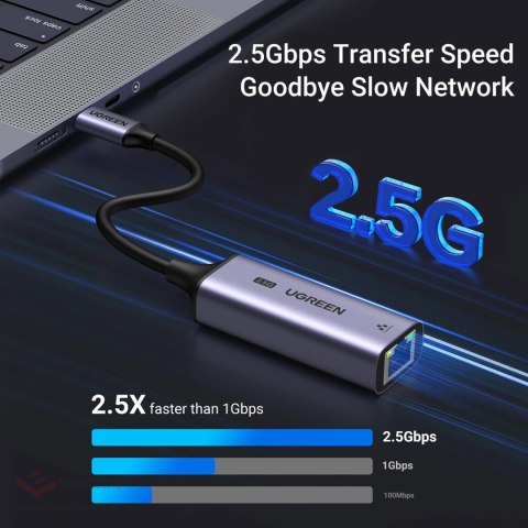 Adapter Ugreen CM648 USB-C do RJ45 Ethernet 2.5G - szary