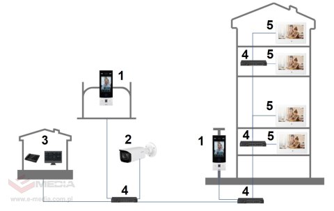 PANEL WEWNĘTRZNY VTH5321GW-W Wi-Fi / IP DAHUA