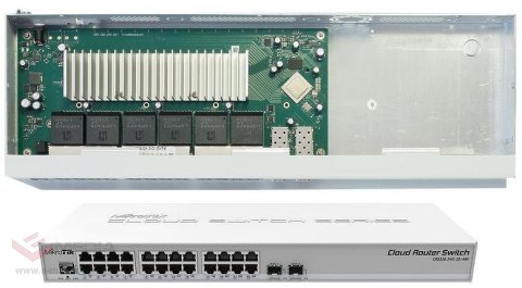 MIKROTIK ROUTERBOARD CRS326-24G-2S+RM