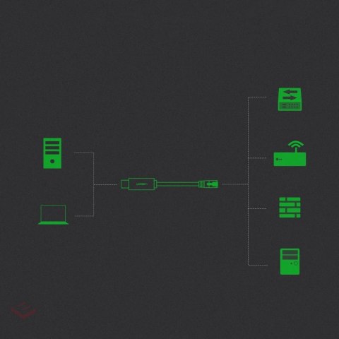 Ugreen kabel konsolowy przejściówka USB - Ethernet RJ45 1,5m czarny (CM204)