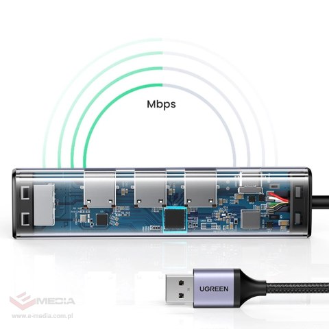 Ugreen wielofunkcyjny adapter HUB USB 3.0 - 3 x USB / Ethernet RJ-45 / USB Typ C PD szary (CM475)