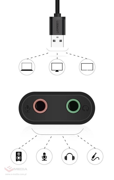 Ugreen zewnętrzna karta dźwiękowa muzyczna adapter USB - 3,5 mm mini jack 15cm czarny (30724)