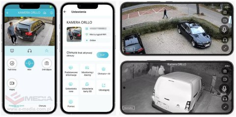 Kamera Zewnętrzna Obrotowa GSM na Kartę SIM Orllo Z7 PRO + Panel fotowoltaiczny SM6030 Pro