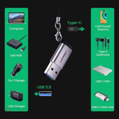 Adapter USB C (żeński) - USB (męski) Ugreen US276 USB 5Gb/s - szary