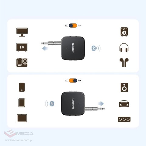 Nadajnik / odbiornik Ugreen CM667 35223 audio Bluetooth 5.2 - czarny