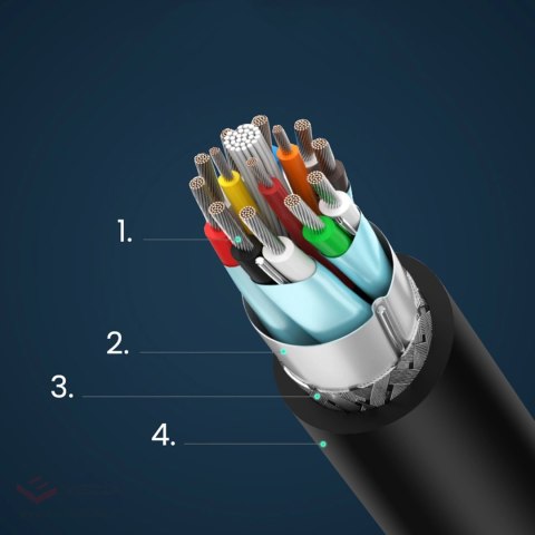 Ugreen kabel przewód DisplayPort - DVI 2m czarny (DP103)