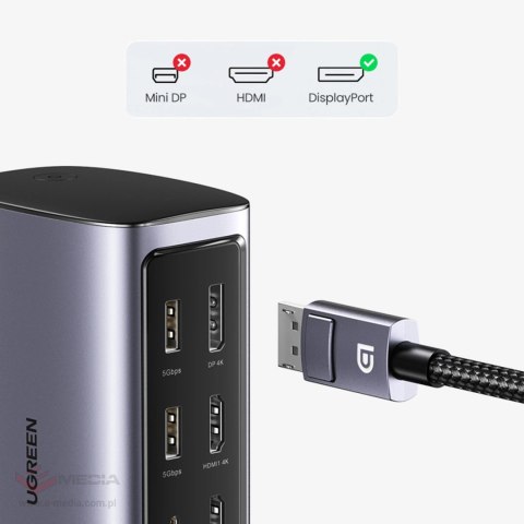 Ugreen wielofunkcyjna stacja dokująca HUB 12w1 USB C USB HDMI DP RJ45 AUX SD TF szara (CM555)