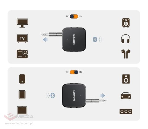 Nadajnik / odbiornik Ugreen CM667 35223 audio Bluetooth 5.2 - czarny