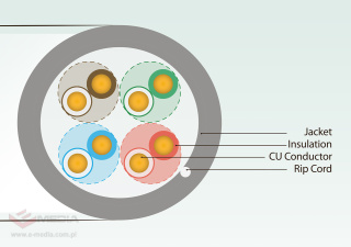 UltraLAN UTP cable cat. 5e CU PVC Kabel skrętka