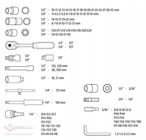 Klucze nasadowe 110 szt 1/4 1/2 CrV NEO 08-666 Zestaw