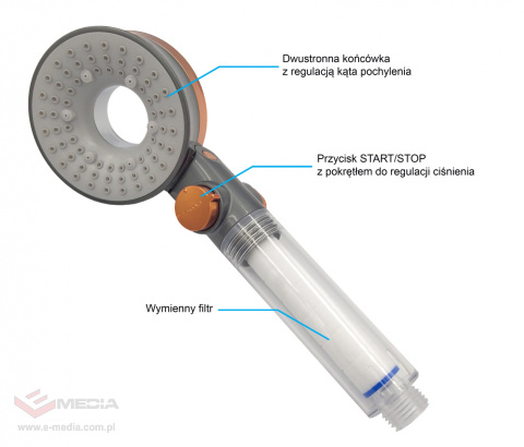Słuchawka prysznicowa dwustronna z regulacją ciśnienia oraz filtrem
