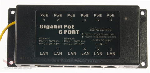 Gigabit POE injector 6-port