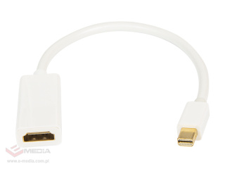 Przejście HDMI gniazdo HDMI-wtyk mini DISPLAY PORT