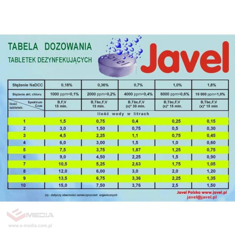 Javel Aqua tablets for water treatment - 300 pcs.