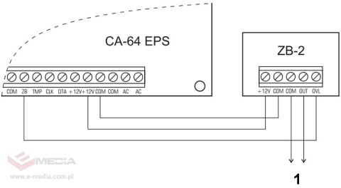 MODUŁ ZABEZPIECZAJĄCY ZB-2 SATEL