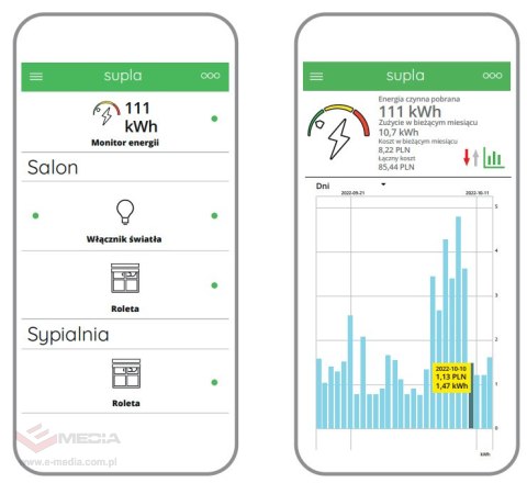 MONITOR ENERGII ELEKTRYCZNEJ LEW-01 SUPLA JEDNOFAZOWY ZAMEL