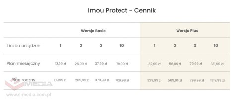 KAMERA IP IMOU BULLET 2 4MP IPC-F42FEP