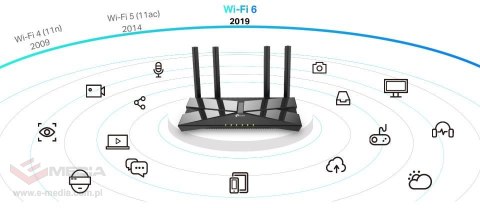 ROUTER TP-LINK ARCHER AX10 Wi-Fi 6