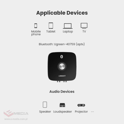 Ugreen adapter odbiornik Bluetooth 5.1 aptX 2RCA / 3,5 mm mini jack czarny (40759)