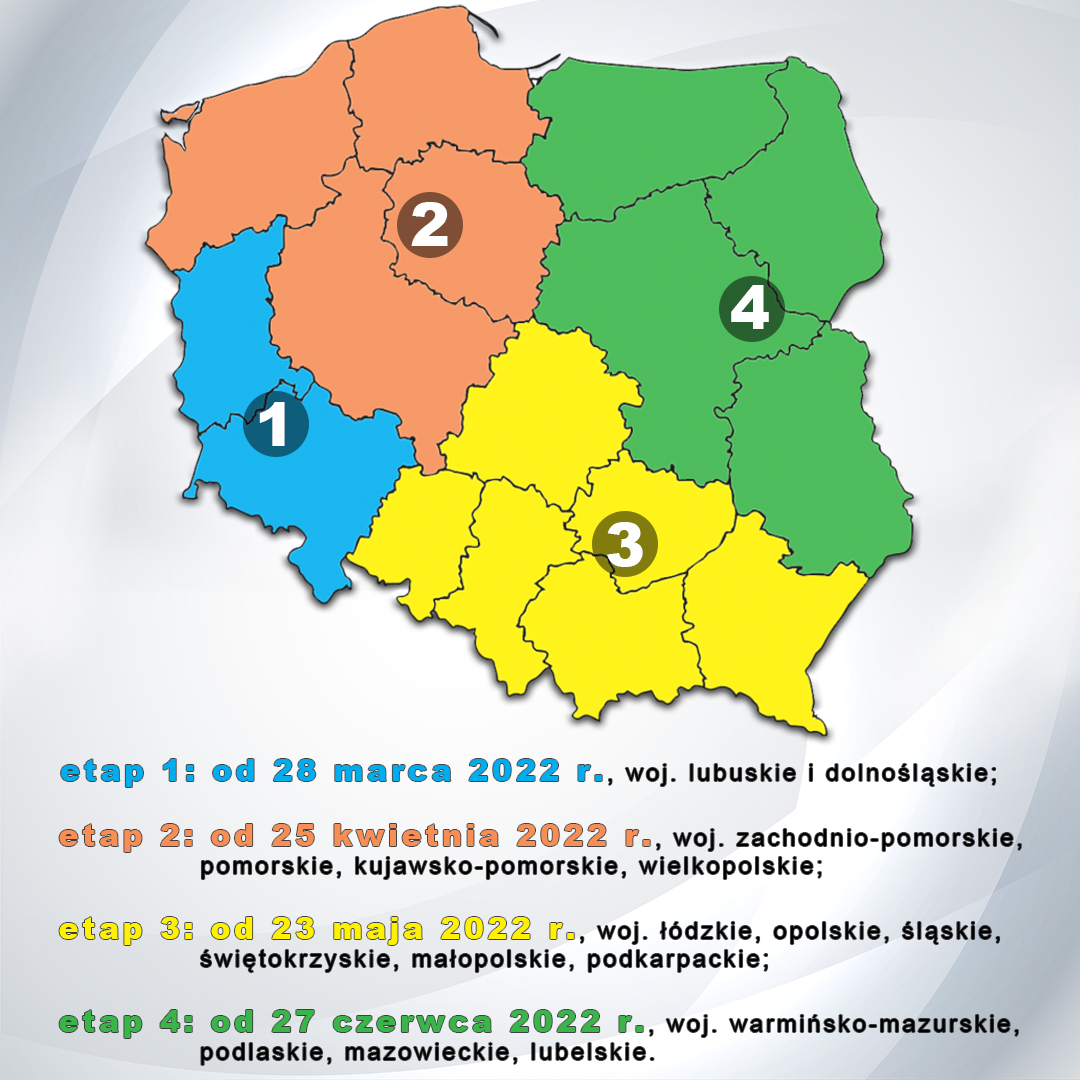 DVB-T2 kiedy i gdzie