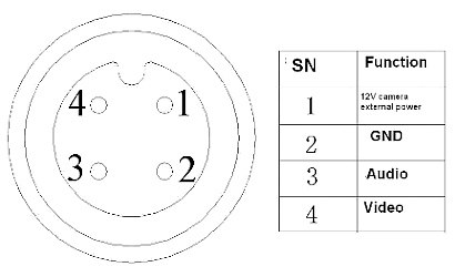 MOBILNA KAMERA AHD ATE CAM AHD735HD 1080p 2 8 mm AUTONE