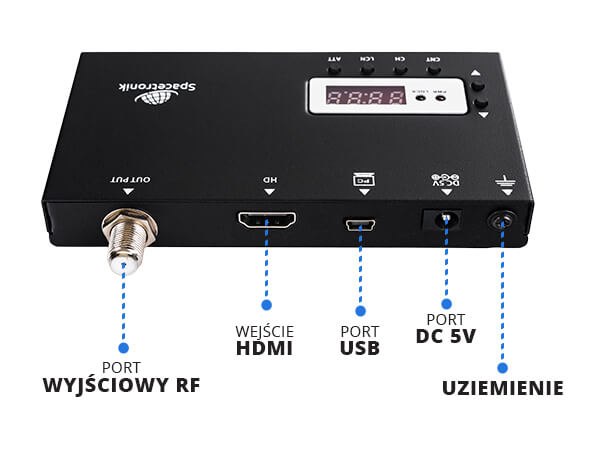 Porty wbudowane w modulatorze HDMOD-10